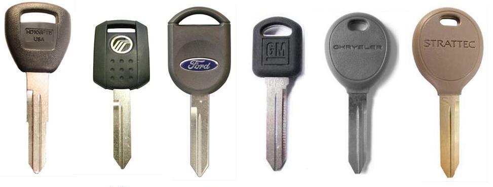 Car Key Locksmith